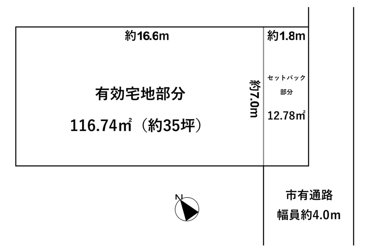 市川市大和田2丁目